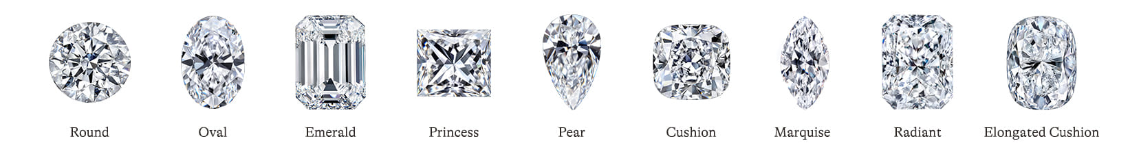 The 4C’s of a Diamond